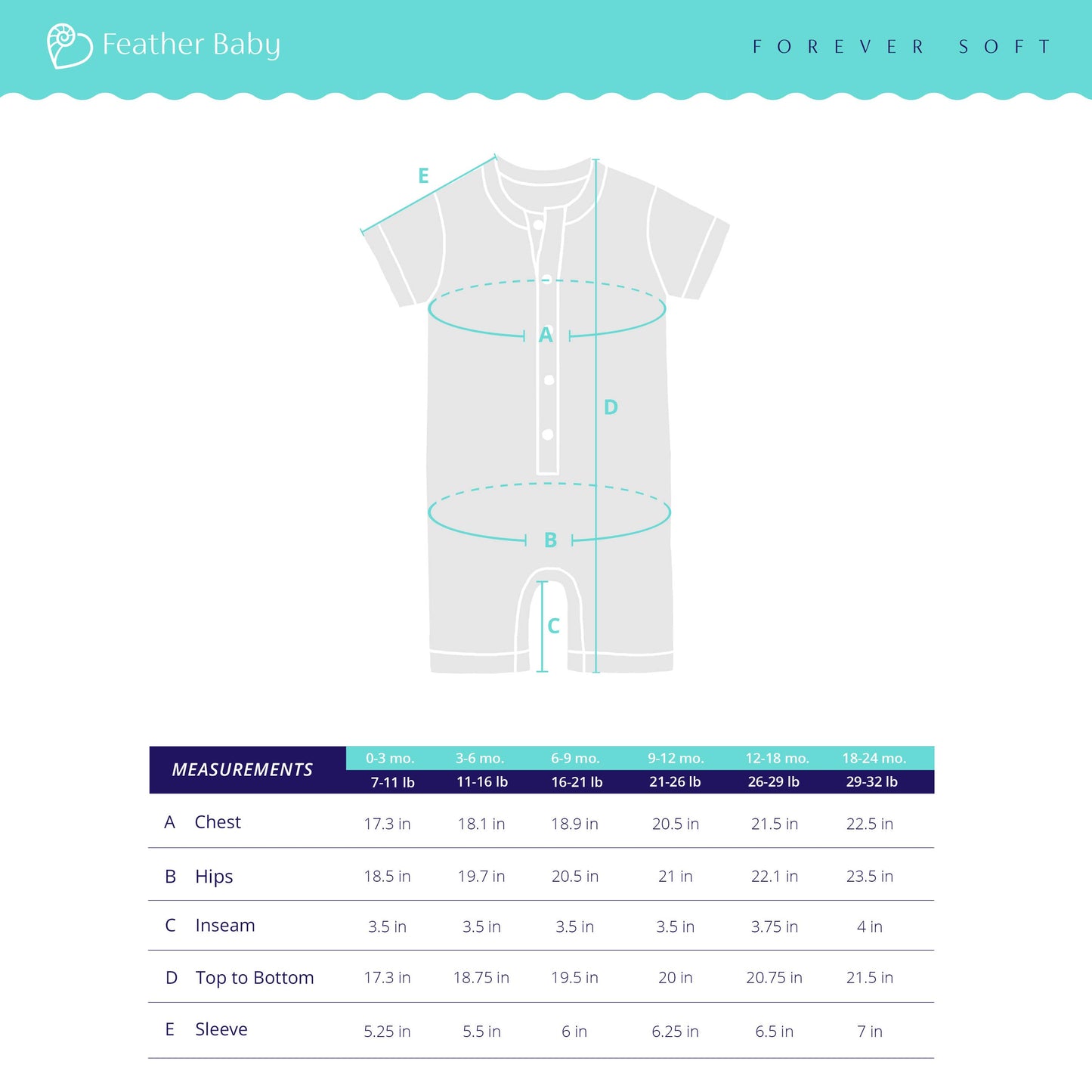 Henley Romper - Crawfish