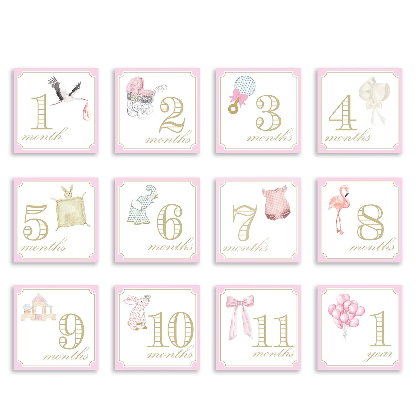 Milestone Cards