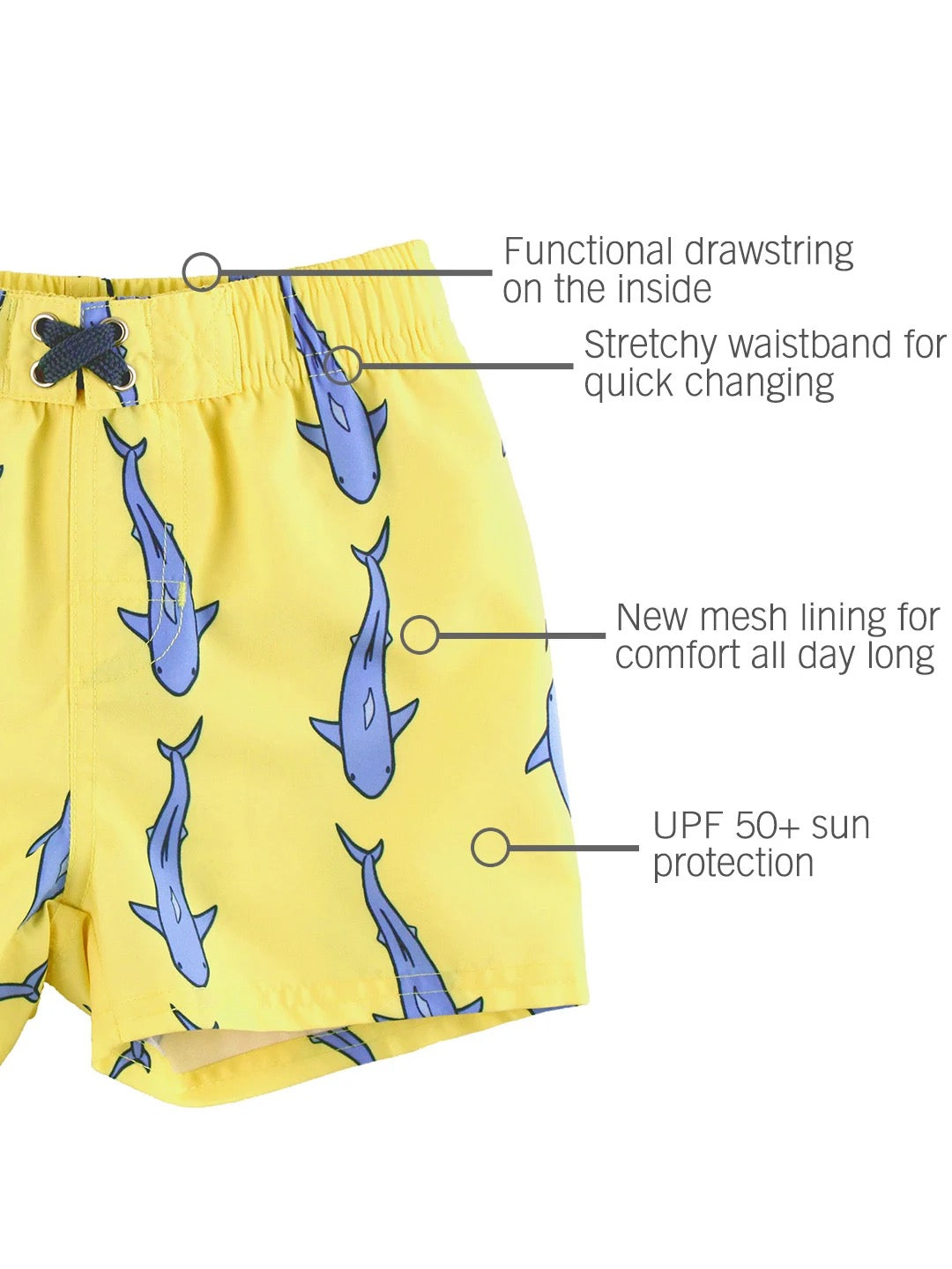 RB Swim Trunks - Sharks