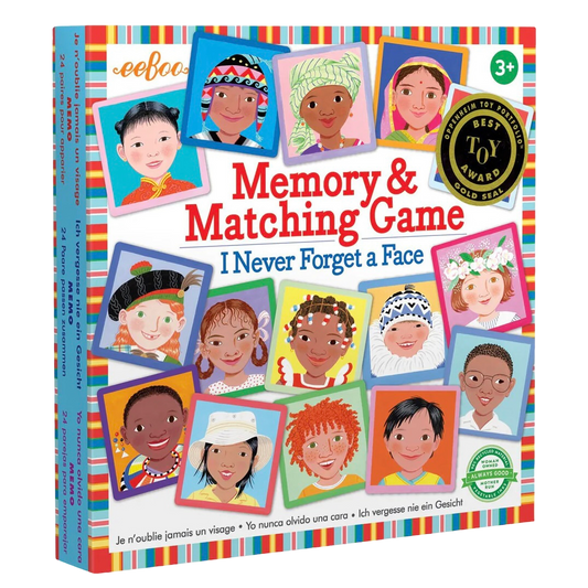 Never Forget A Face